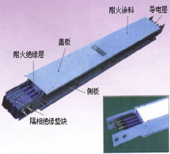 什么是密集型插接式母線槽？母線槽特點介紹